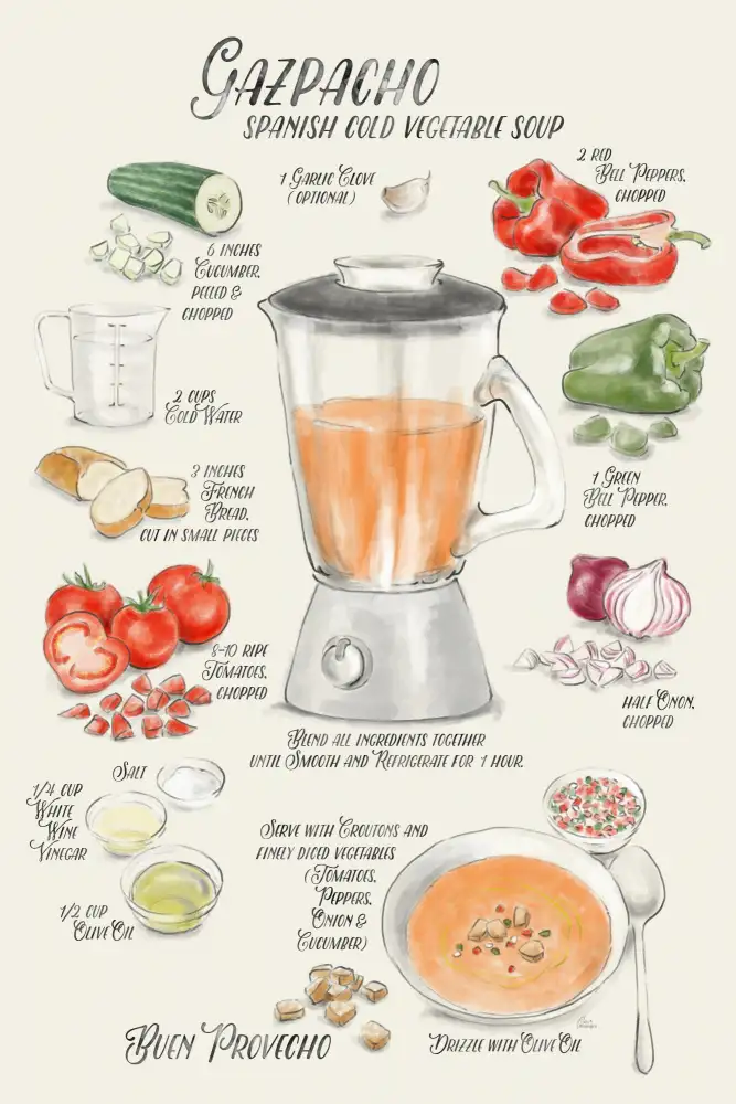 Blursbyai, Laiz Rosana: Gazpacho ilustrovaný recept v angličtině