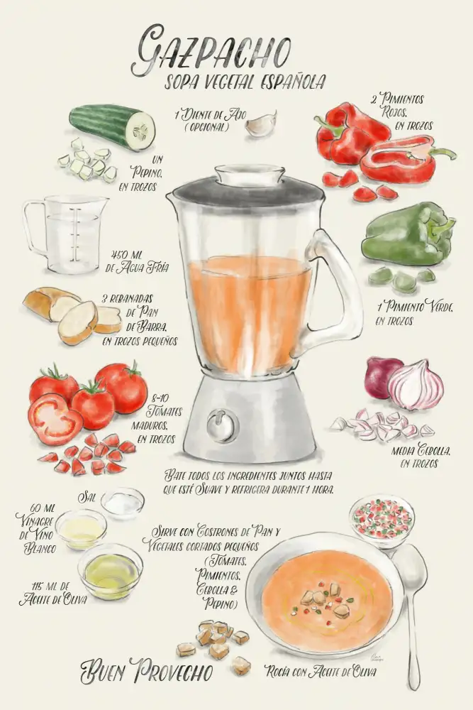 Blursbyai, Laiz Rosana: Gazpacho ilustrovaný recept ve španělštině