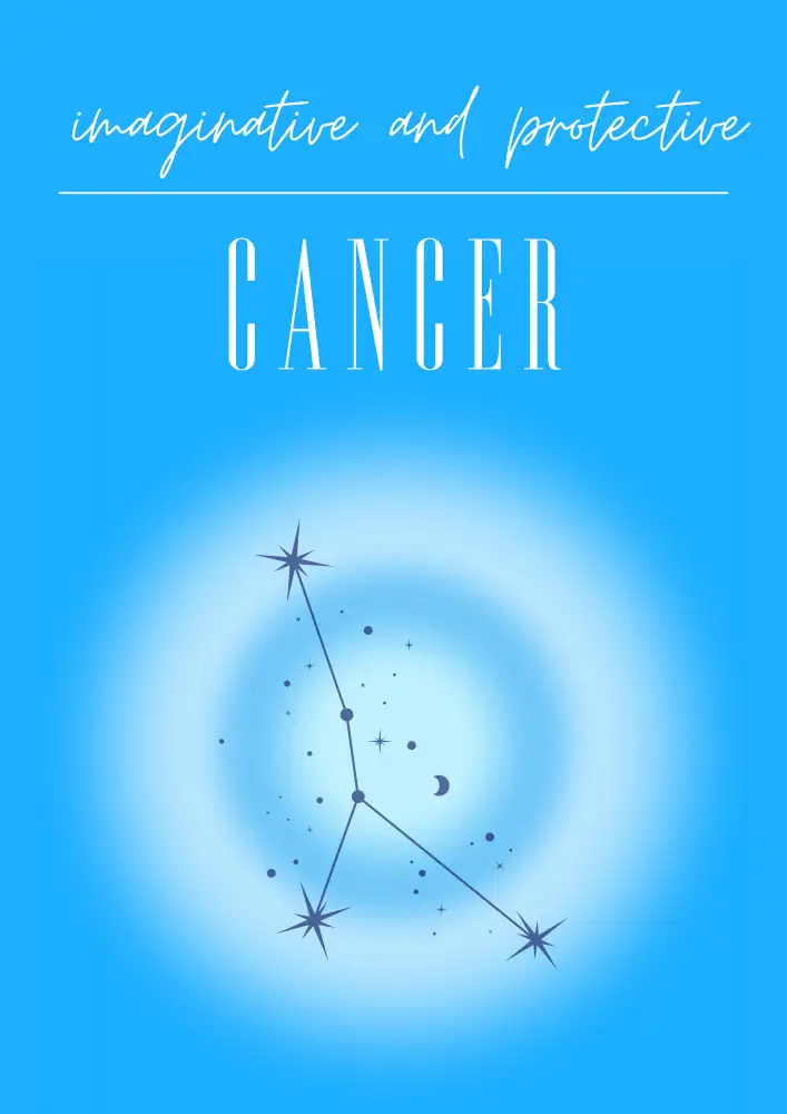 Amélie: Cancer Zodiac Print Art