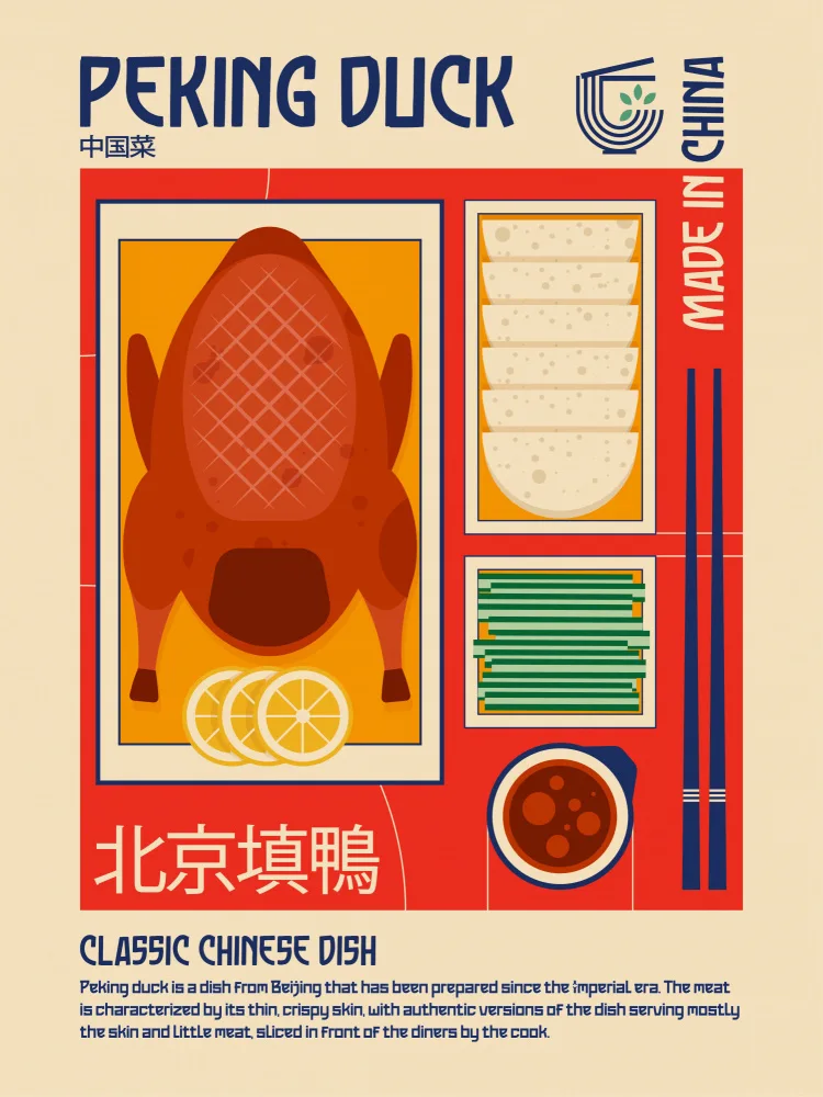 Retrodrome: Pekingská kachna japonský tisk potravin