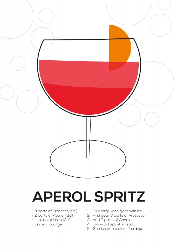 Magnusson, Andreas: Aperol Spritz