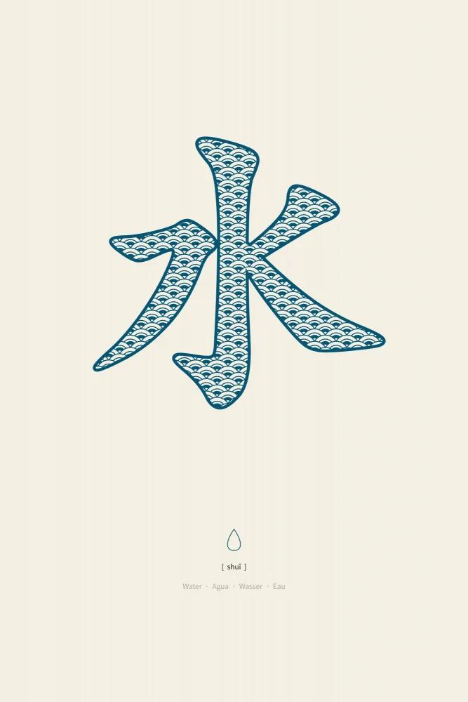 Adan, Thoth: Wasser |水 | Shui