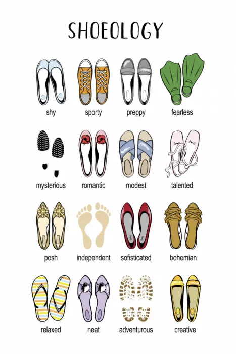 Martina: Shoelogy graf