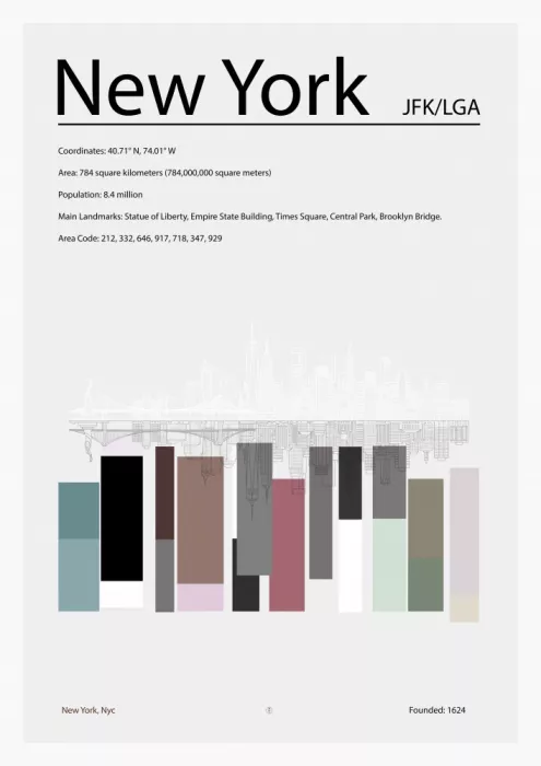 cartissi: New York