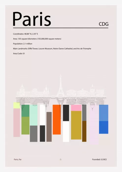 cartissi: París