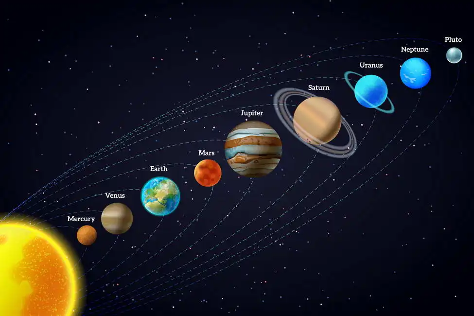 Unknown: Sistema planetario