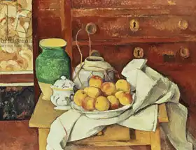 Cézanne, Paul: Zátiší