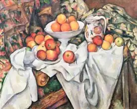 Cézanne, Paul: Apples and Oranges
