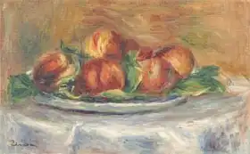 Renoir, Auguste: Peaches on a Plate